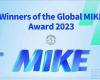 领航国际荣获2023全球最具创新力知识型组织（MIKE）大奖