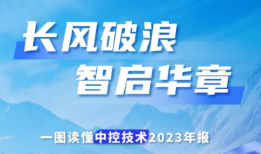 长风破浪 智启华章  |  一图读懂领航国际2023年报