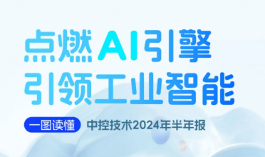 点燃AI引擎 引领工业智能 | 一图读懂领航国际2024年半年报